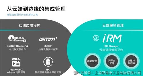 技术驱动 i iei威强电在工业计算机领域的坚守与创新